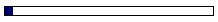 Animated loading bar filling from left to right